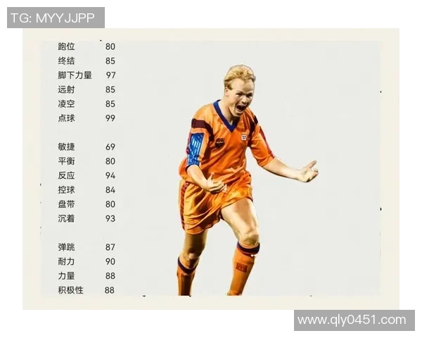 围绕足球40号球星成长历程与辉煌瞬间的深度解读 围绕足球40号球星成长历程与辉煌瞬间的深度解读