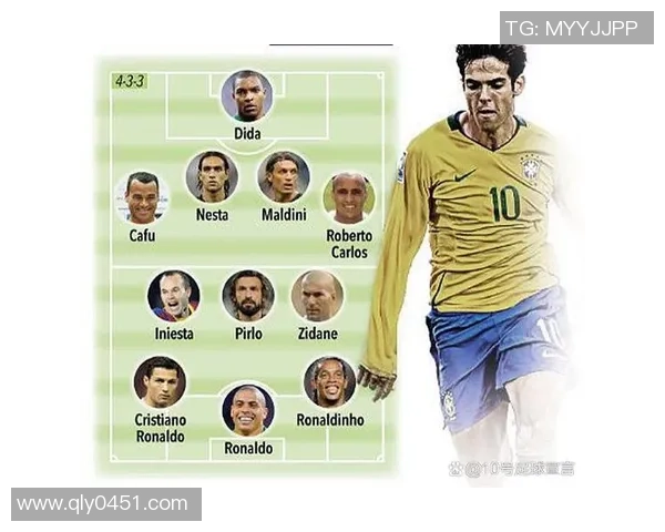 曾经的足球传奇十强球员盘点与历史影响分析